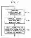 Fig. 09 - MICROFLUIDIC DEVICE HAVING MONOLITHIC SEPARATION MEDIUM AND METHOD OF USE