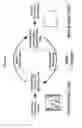 Fig. 02 - Oil Filters Containing Strong Base and Methods of Their Use