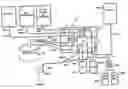 Fig. 01 - Blood Processing Systems And Methods That Employ An In-Line Flexible Leukofilter