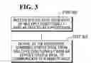 Fig. 04 - Terminal and device management method