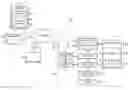 Fig. 01 - ELECTRONIC HANDHELD BANK TRANSACTION REGISTER AND ASSOCIATED METHODOLOGY