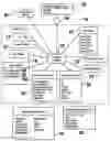 Fig. 01 - Banking system controlled responsive to data bearing records
