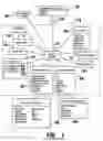 Fig. 02 - Banking system controlled responsive to data bearing records