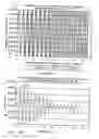 Fig. 26 - Optical reader system for substrates having an optically readable code