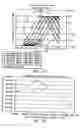 Fig. 33 - Optical reader system for substrates having an optically readable code
