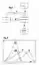 Fig. 02 - Method for comminuting agglomerated pigments and pharmaceutical agents