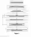 Fig. 02 - Method for reducing variability in friction performance