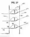 Fig. 28 - Live conductor stringing and splicing method and apparatus