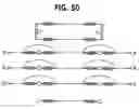 Fig. 48 - Live conductor stringing and splicing method and apparatus