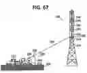 Fig. 58 - Live conductor stringing and splicing method and apparatus