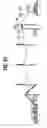 Fig. 76 - Live conductor stringing and splicing method and apparatus