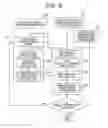 Fig. 06 - Rotary electric machine having cooling device and electric generating system including the machine