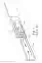 Fig. 02 - Slide braking apparatus
