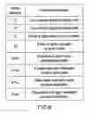 Fig. 09 - Light output control method and lighting system using the same