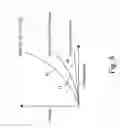 Fig. 09 - Perceptually linear LED brightness control