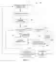 Fig. 02 - Dual direction power and data transfer protocol and safety detection