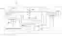 Fig. 01 - Impedance measuring instrument