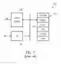 Fig. 02 - INTEGRATED CIRCUIT HAVING A MEMORY WITH A PLURALITY OF STORAGE CELLS OF SYNCHRONOUS DESIGN AND CONNECTED TO CLOCK GATING UNITS