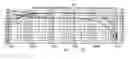 Fig. 07 - CONTACTLESS DATA COMMUNICATIONS COUPLER