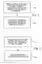 Fig. 05 - System and method for home automation and security