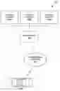 Fig. 01 - METHODS AND APPARATUS FOR PLACE SHIFTING CONTENT TO A VEHICLE ENTERTAINMENT SYSTEM