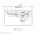 Fig. 02 - Power Estimation of an Active RFID Device