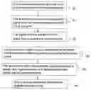 Fig. 01 - Active transmission architecture without battery and application