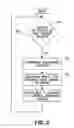 Fig. 03 - SYSTEM AND METHOD FOR SELECTING PARAMETERS BASED ON PHYSICAL LOCATION OF A COMPUTER DEVICE