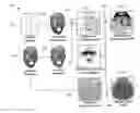 Fig. 01 - Facial performance synthesis using deformation driven polynomial displacement maps