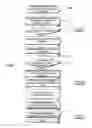 Fig. 03 - Server-based rasterization of vector graphics