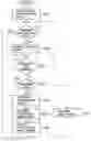 Fig. 01 - IMAGE SIGNAL PROCESSING SYSTEM, DIGITAL CAMERA, AND PRINTER