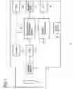 Fig. 02 - IMAGE SIGNAL PROCESSING SYSTEM, DIGITAL CAMERA, AND PRINTER