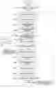 Fig. 01 - Imaging apparatus capable of readily specifying undesirable photographing parameters form auto photographing parameters