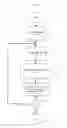 Fig. 10 - Vision modification with reflected image