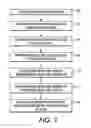 Fig. 02 - Estimating an amount of color content in a document
