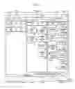 Fig. 05 - Radio protocol for mobile communication system and method