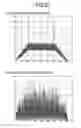 Fig. 24 - Signal processing unit and wireless communication device