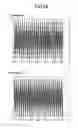 Fig. 25 - Signal processing unit and wireless communication device