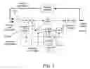 Fig. 07 - Listening system with an improved feedback cancellation system, a method and use