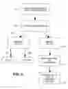 Fig. 07 - System and method for detecting the source of media content with application to business rules