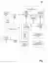 Fig. 02 - Tag validation for efficiently assessing electronic check image quality