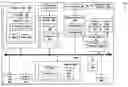 Fig. 01 - Display of Reconstructed Pictures from Encoder During Video Transcoding