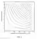 Fig. 05 - Multimode planar waveguide spectral filter