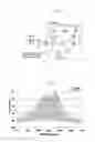 Fig. 02 - Optical modulation method and system in wavelength locked FP-LD by injecting broadband light source using mutually injected FP-LD