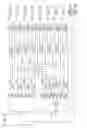 Fig. 09 - Wavelength division multiplexing module