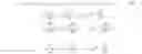 Fig. 04 - Distortion compensation circuit and method based on orders of time dependent series of distortion signal