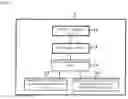 Fig. 02 - Image formation apparatus, image formation system and component
