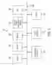 Fig. 03 - Method and apparatus for dynamic power management in marking devices
