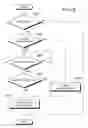 Fig. 09 - Image forming system including finisher applying punching processing and staple processing to printed papers, and image forming apparatus having mechanism for printing on both surfaces of paper