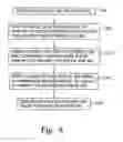 Fig. 07 - Alignment feature for hub and driveshaft assembly
